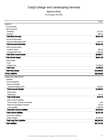 balance sheet 1