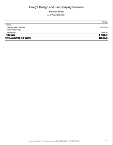 balance sheet 2